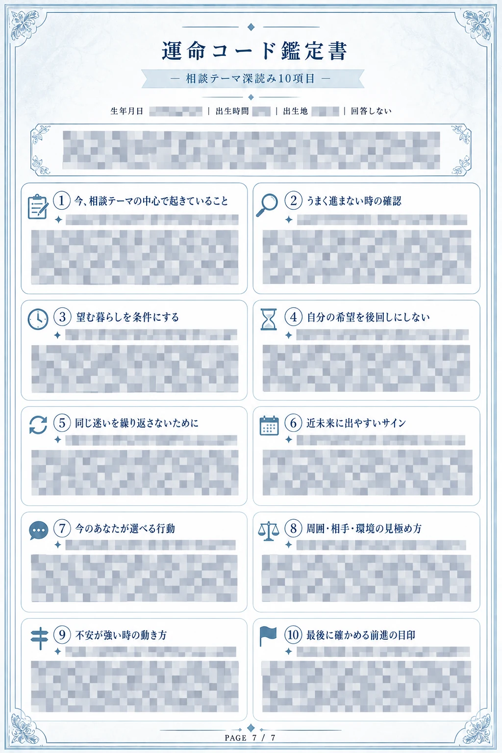 有料7ページ目：相談テーマを深読みする10項目。まとめと本文はモザイク処理済み